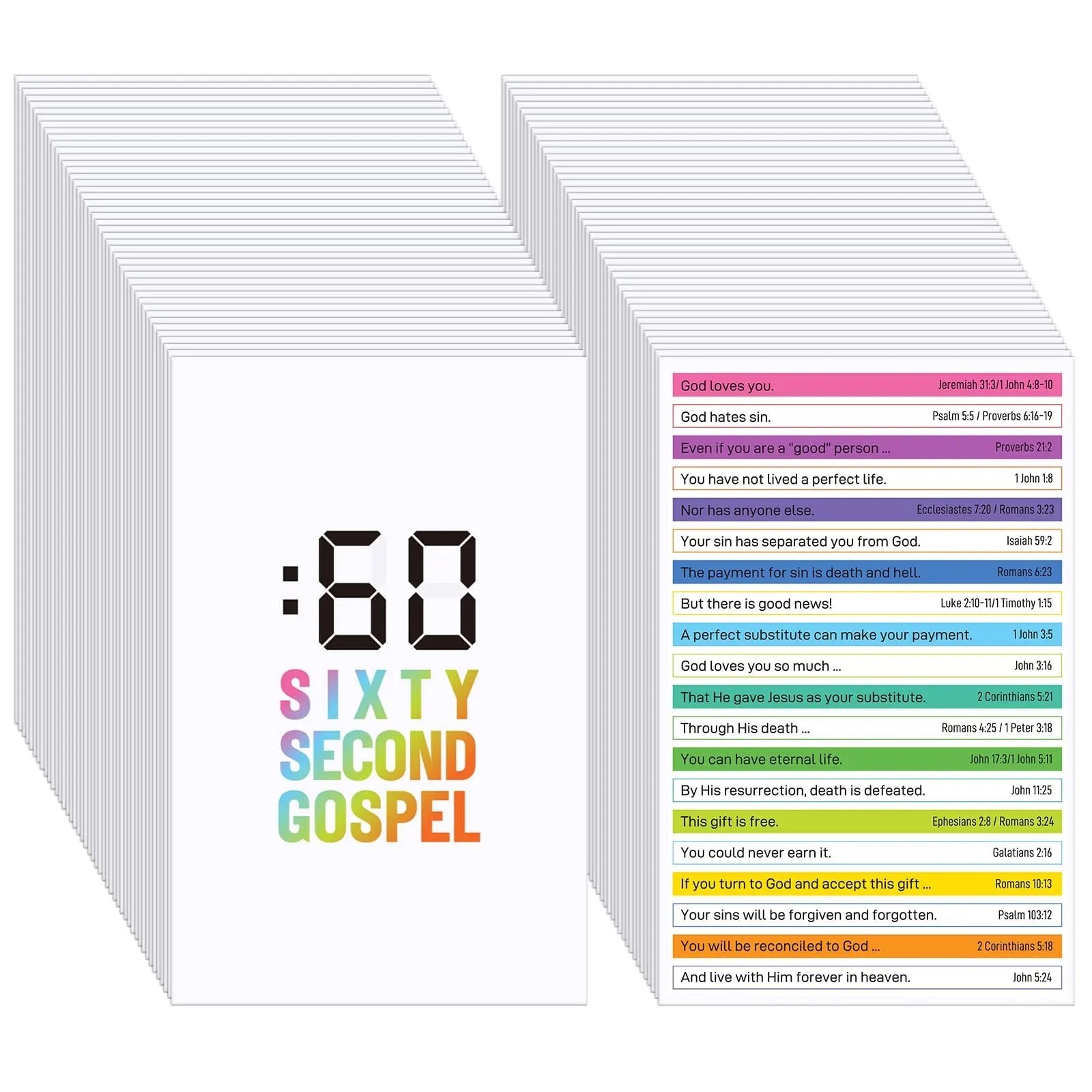 The Plan — 100-Pack Sixty-Second Gospel Salvation Cards